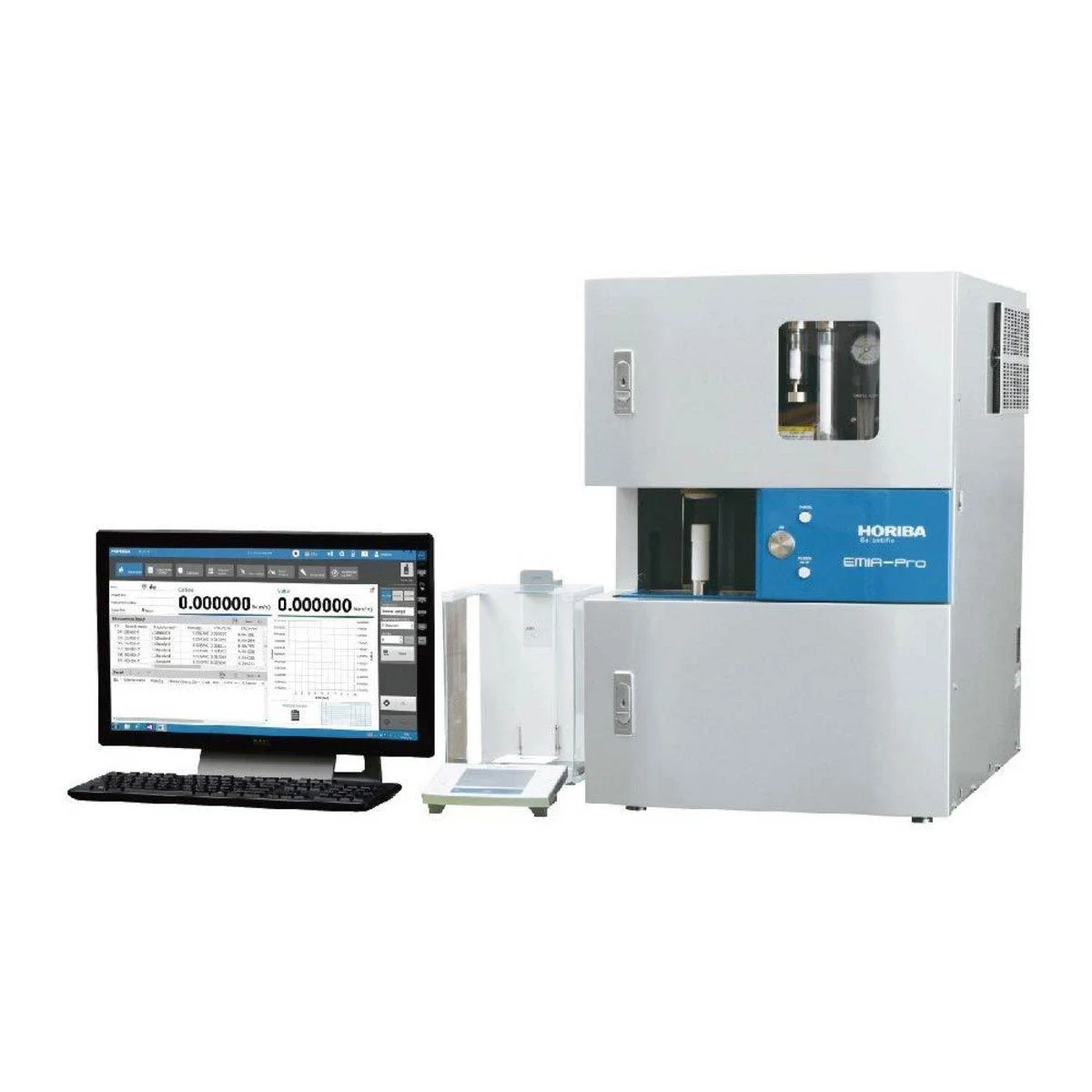 EMIA Pro