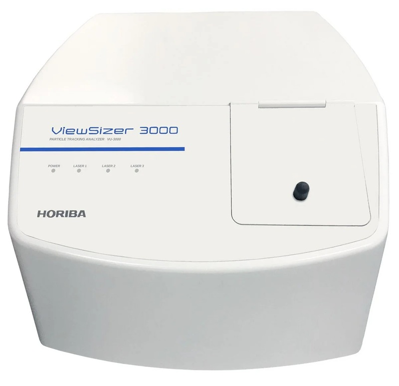 ViewSizer 3000